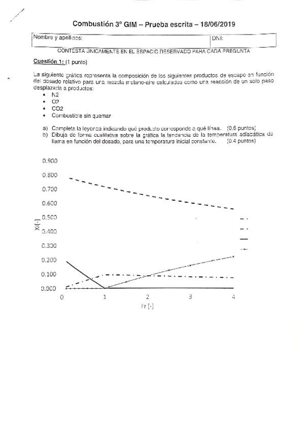 Miniatura del documento Examen-Problemas-Combustion-2019.pdf