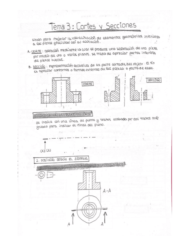 Miniatura del documento Teoria-cortes-y-secciones.pdf