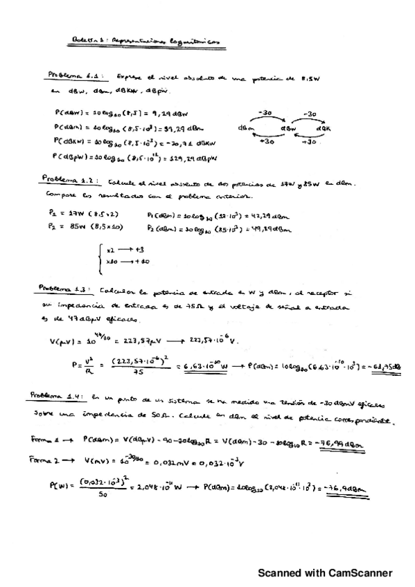Miniatura del documento Boletin-1-SIT-RESUELTO.pdf