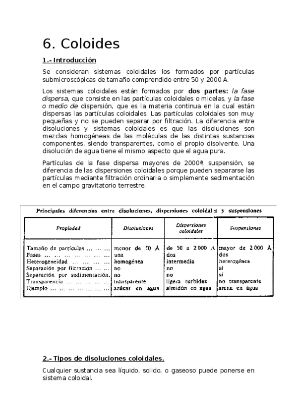 Miniatura del documento Coloides.docx
