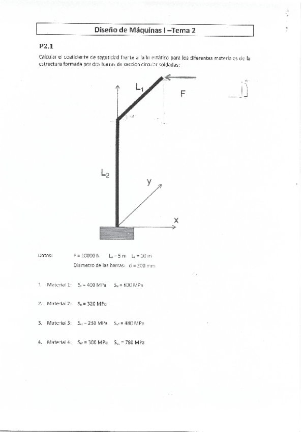 Miniatura del documento DMI-Problemas-T2.pdf