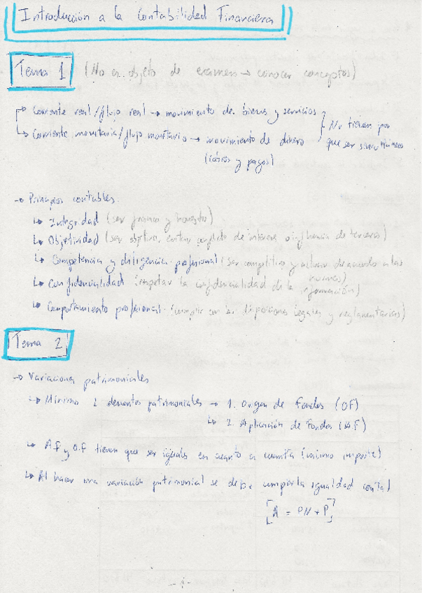 Miniatura del documento Apuntes-Intro-Contabilidad-t1-5.pdf