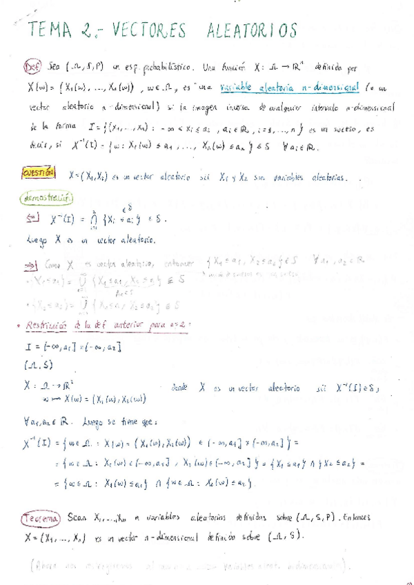 Miniatura del documento Tema2.pdf