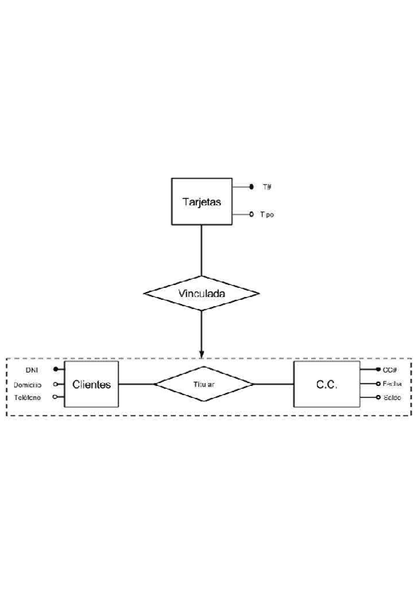 Miniatura del documento Ejercicios-E-R.pdf