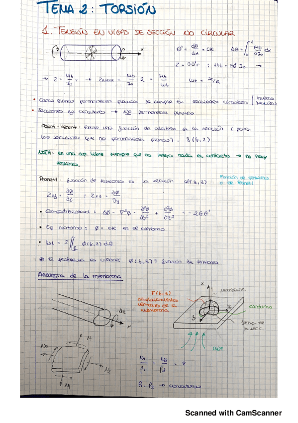 Miniatura del documento MODULO-II.pdf