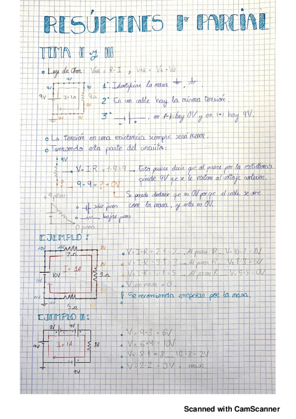 Miniatura del documento Resumen-1er-Parcial--Ejemplos20200312110253.pdf