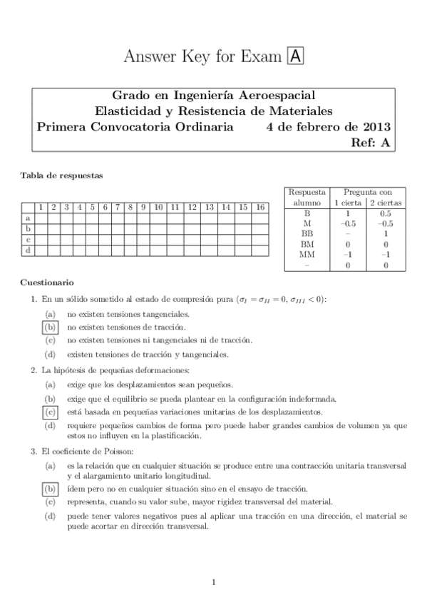Miniatura del documento GIA_2013-02-04_ERMTest_soloElast.pdf