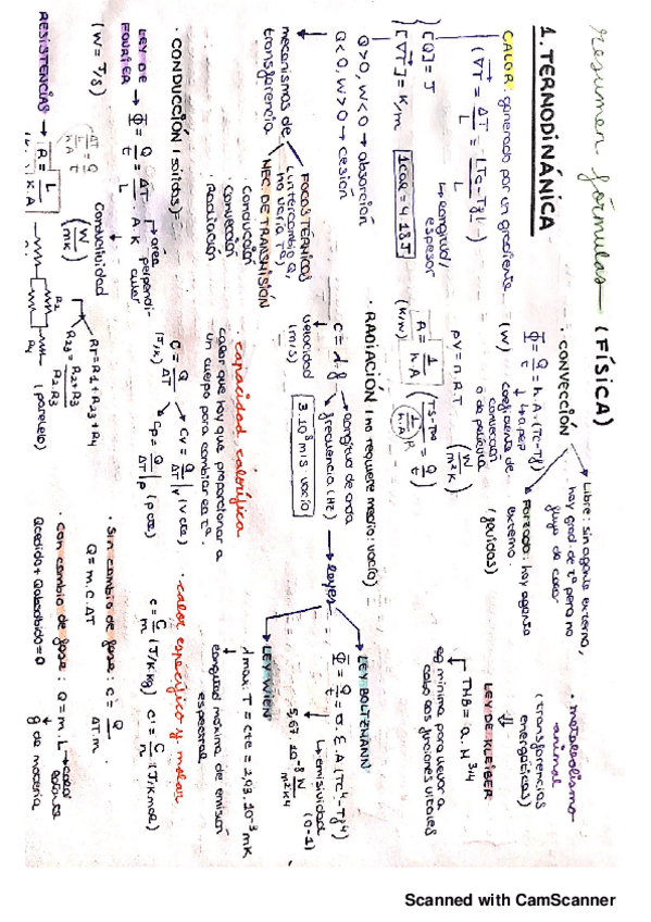 Miniatura del documento resumen-fisica.pdf