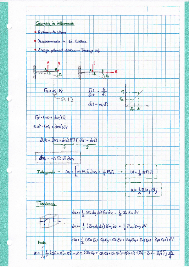 Miniatura del documento Apuntes y Ejercicios de Energías de Deformación.pdf