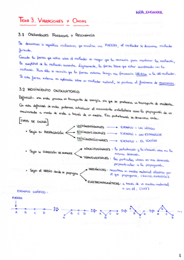 Miniatura del documento Tema3VibracionesOndas.pdf