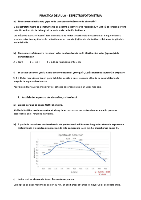 Miniatura del documento PRACTICA-DE-AULA-Espectrofotometria.pdf
