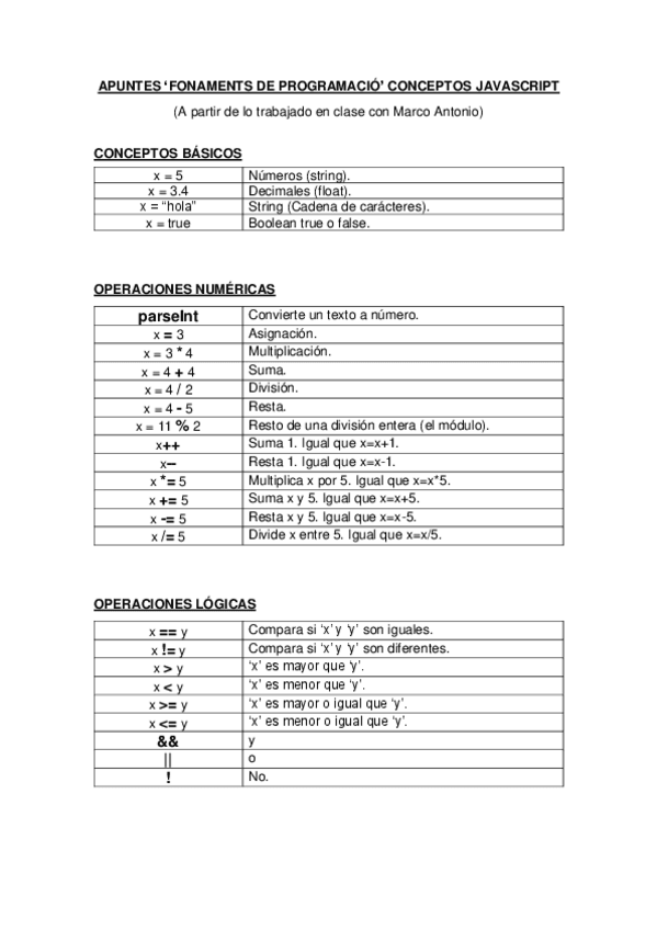 Miniatura del documento Apunts-JS.pdf