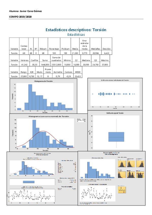 Miniatura del documento TORSION-JAVIER-CANO-GOMEZ.pdf