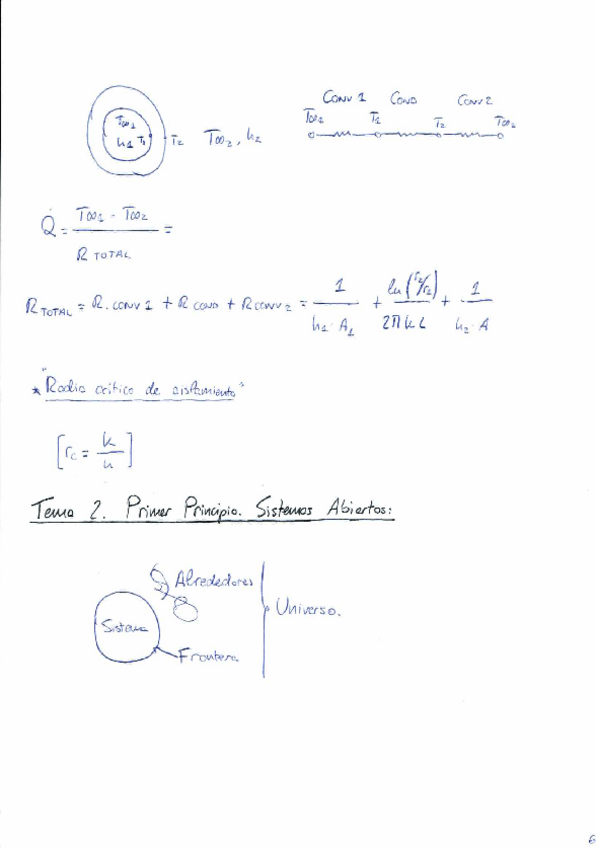 Miniatura del documento APUNTES-T2-PRIMER-PRINCIPIO-SISTEMAS-ABIERTOS.pdf