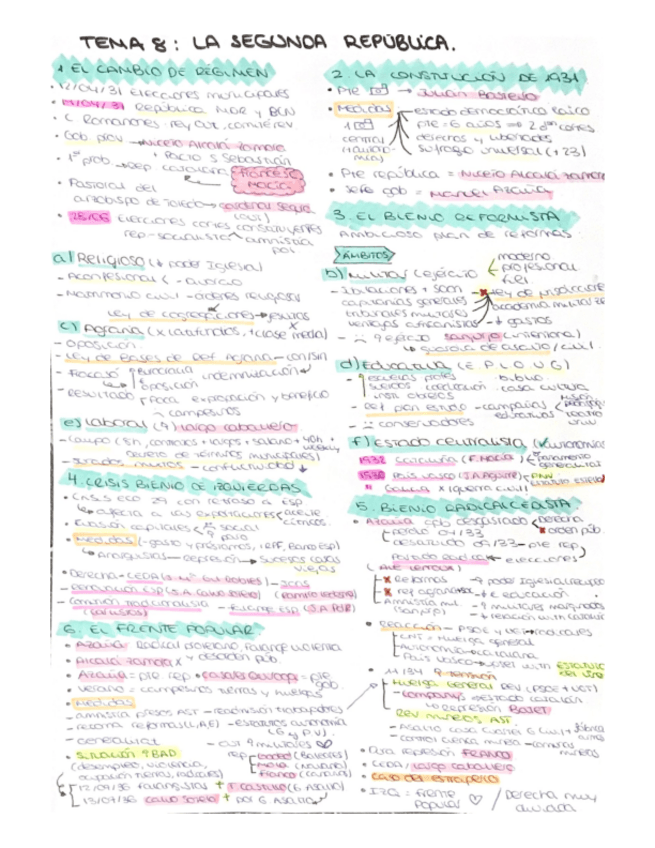 Miniatura del documento Segunda-republica.pdf