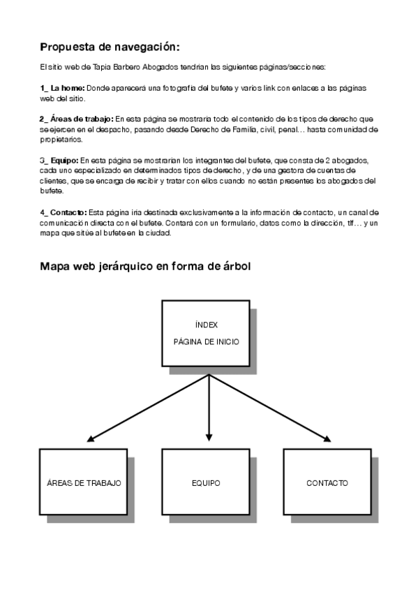 Miniatura del documento Practica-Mapa-web.pdf