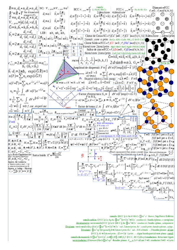 Miniatura del documento FormulariAlbertRipoll.pdf