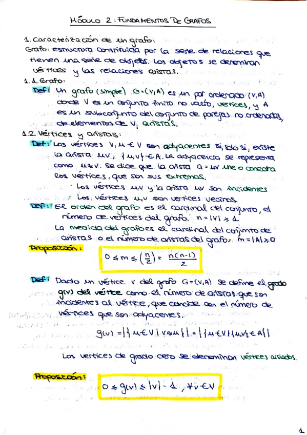 Miniatura del documento M2-Grafos.pdf