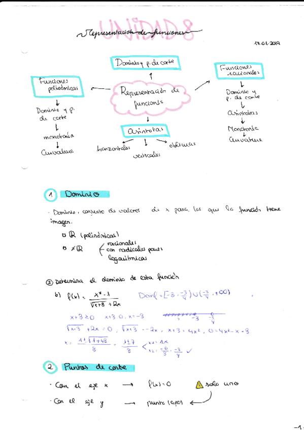 Miniatura del documento Representacion-funciones.pdf