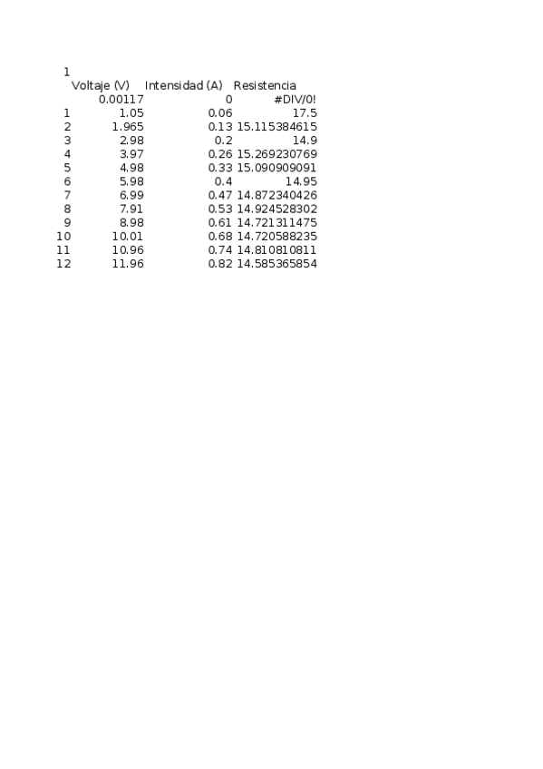 Miniatura del documento P1.xlsx