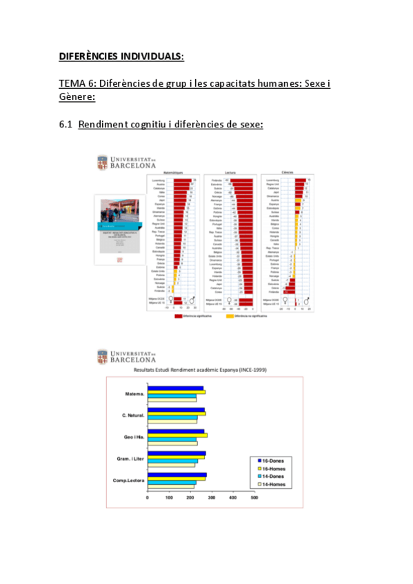 Miniatura del documento DDII-TEMA-6-bo.pdf