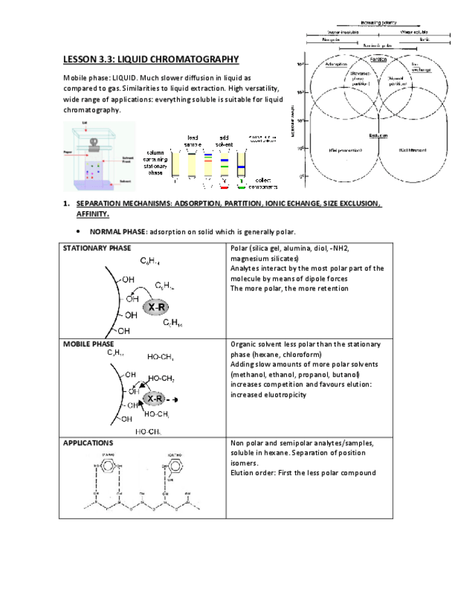 Miniatura del documento 3.3 LIQUID CHROMATOGRAPHY