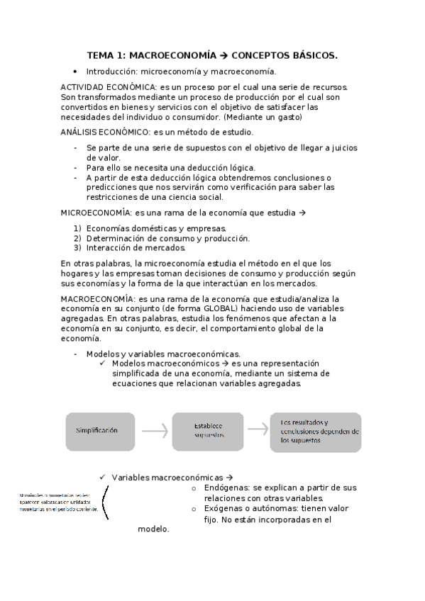 Miniatura del documento TEMA-1-MACRO.docx