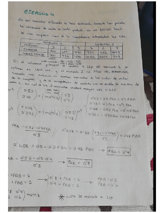 Miniatura del documento T.-3-el-mercado-y-la-demanda-.pdf
