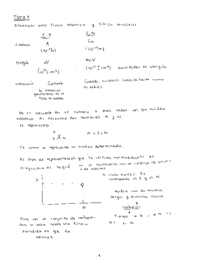 Miniatura del documento Apuntes-tema-1.pdf