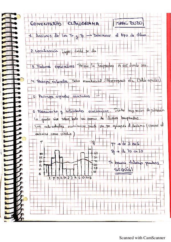 Miniatura del documento COMENTARIO-Y-PRACTICAS.pdf
