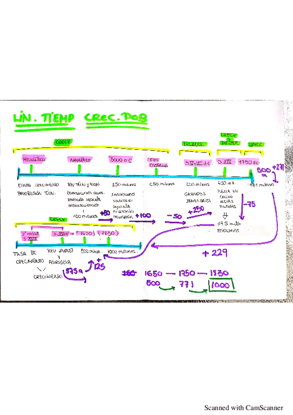 Miniatura del documento CIUDADES-Y-POBLACION.pdf