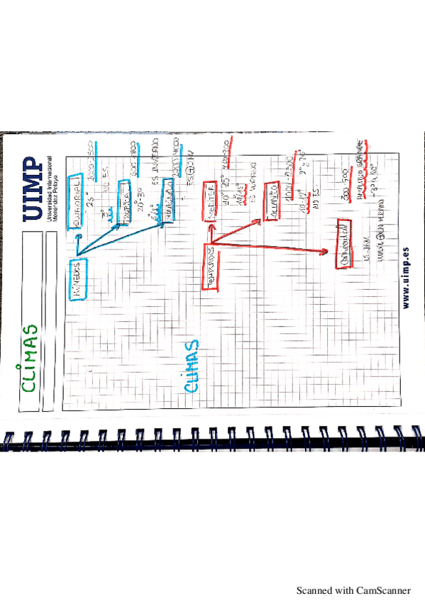 Miniatura del documento CLIMAS.pdf