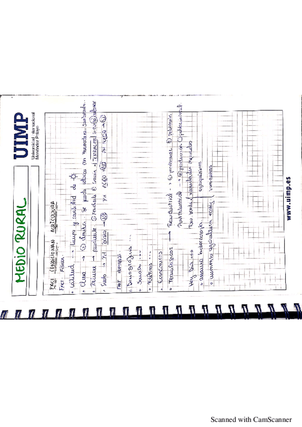 Miniatura del documento MEDIO-RURAL.pdf
