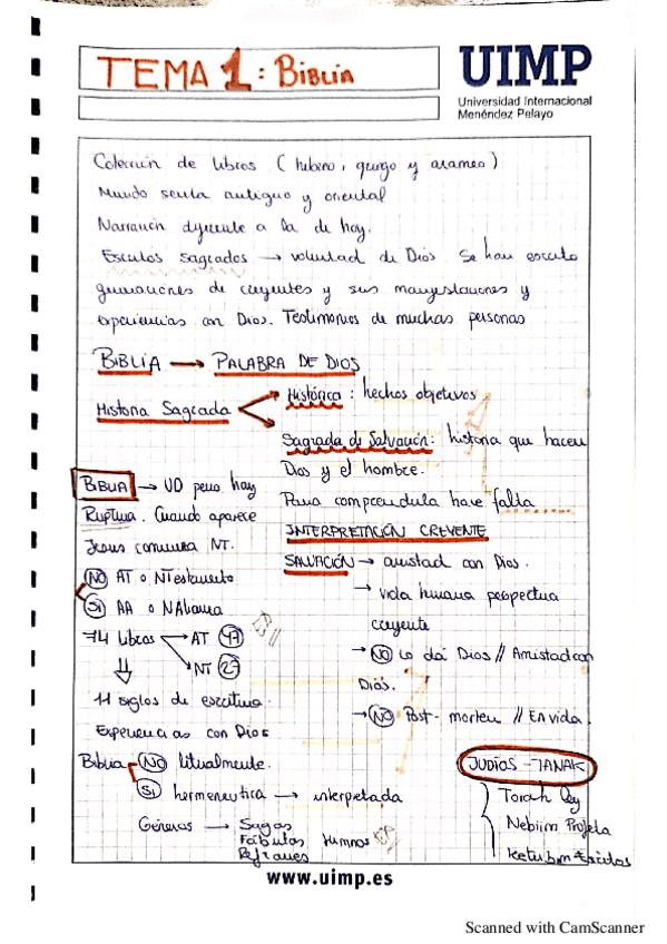 Miniatura del documento RESUMEN-TEMAS-.pdf