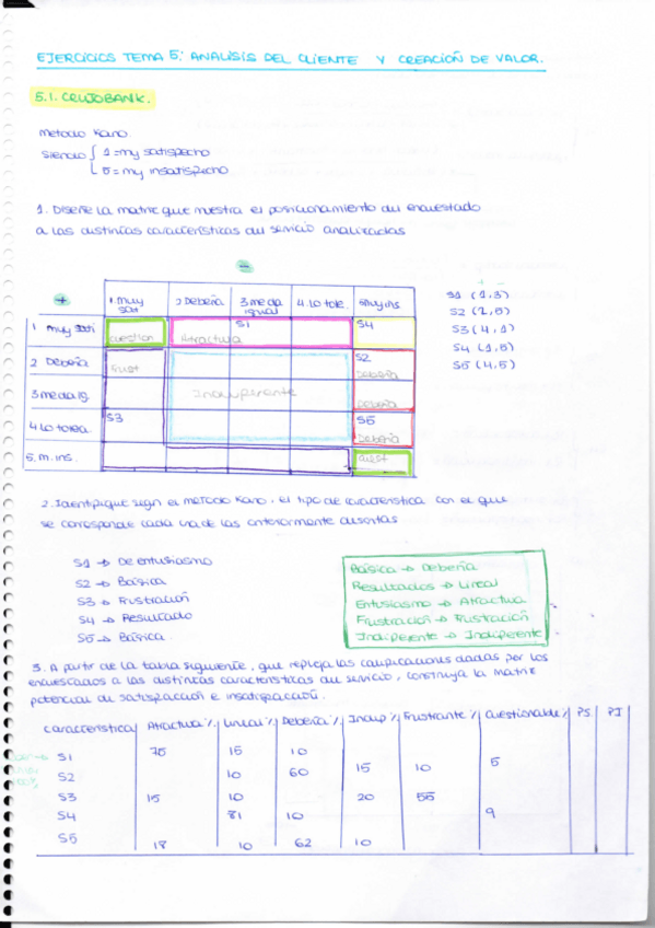 Miniatura del documento Ejercicios tema 5 dir comercial.pdf