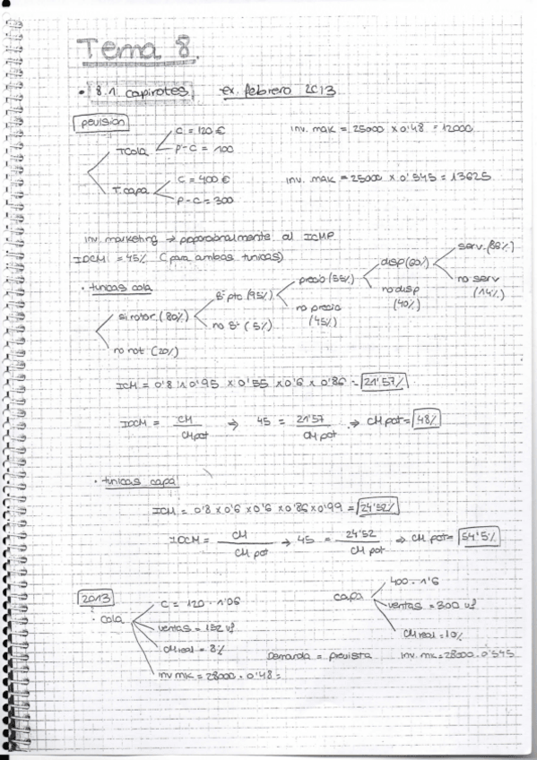 Miniatura del documento Ejercicios tema 8 dir comercial.pdf