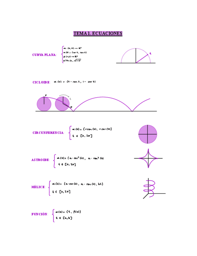 Miniatura del documento TEMA-1.pdf