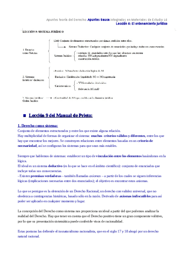 Miniatura del documento Leccion-6-Apuntes-Sauca--Mat-eriales-de-Estudio-Prieto.pdf