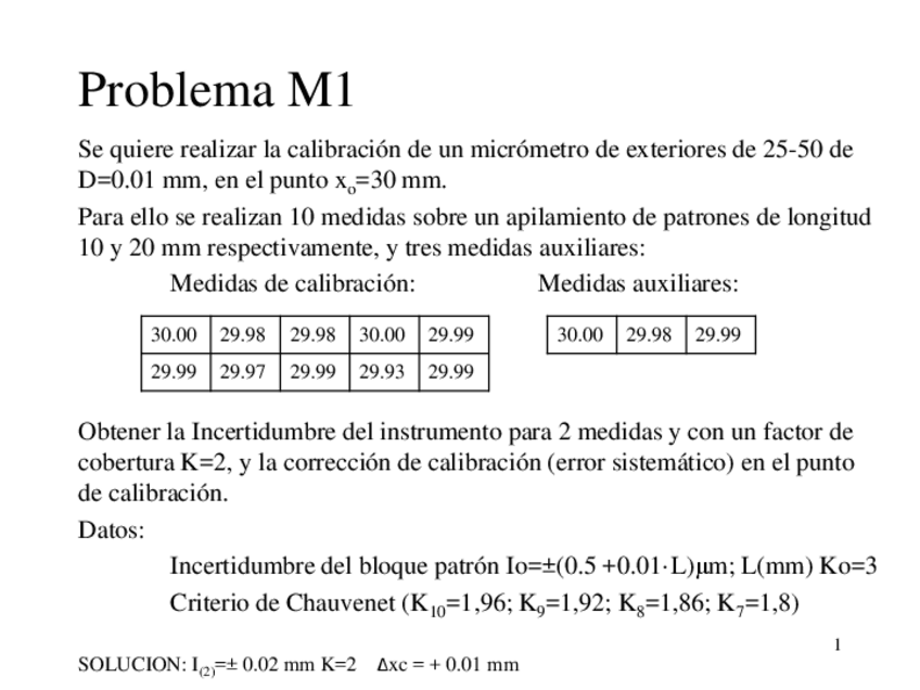 Miniatura del documento Problemas de Metrología.pdf