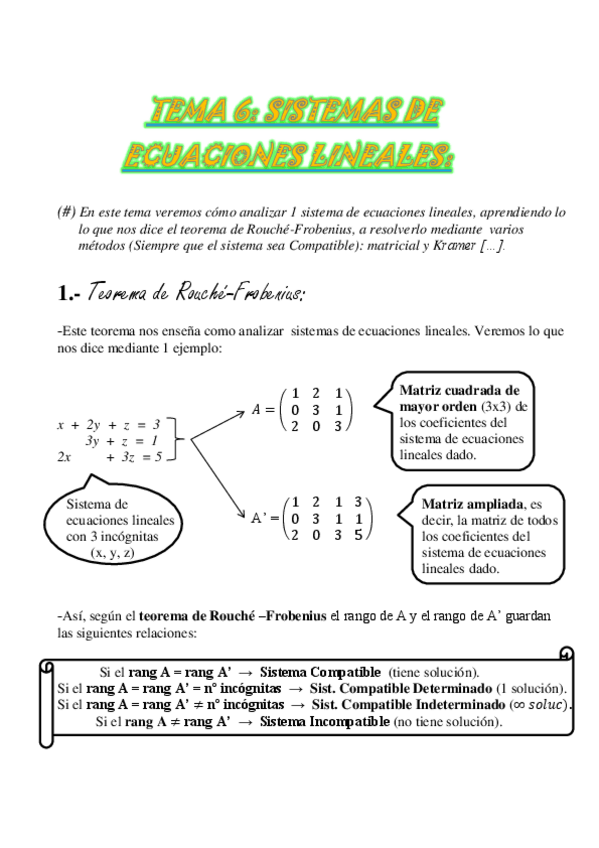 Miniatura del documento TEMA 6.Sistemas de Ecuaciones Lineales.pdf