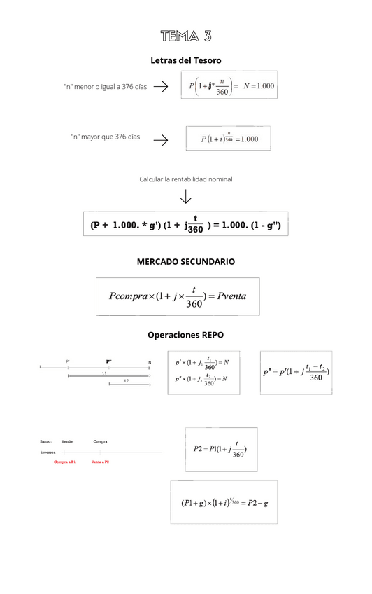 Miniatura del documento FORMULAS-TEMA-3.pdf