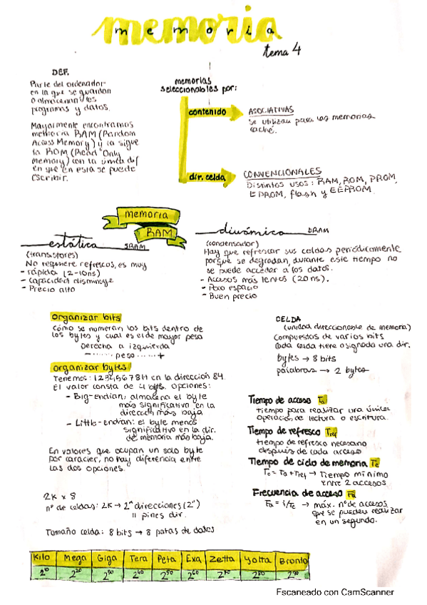 Miniatura del documento apuntes-tema-4-compu.pdf