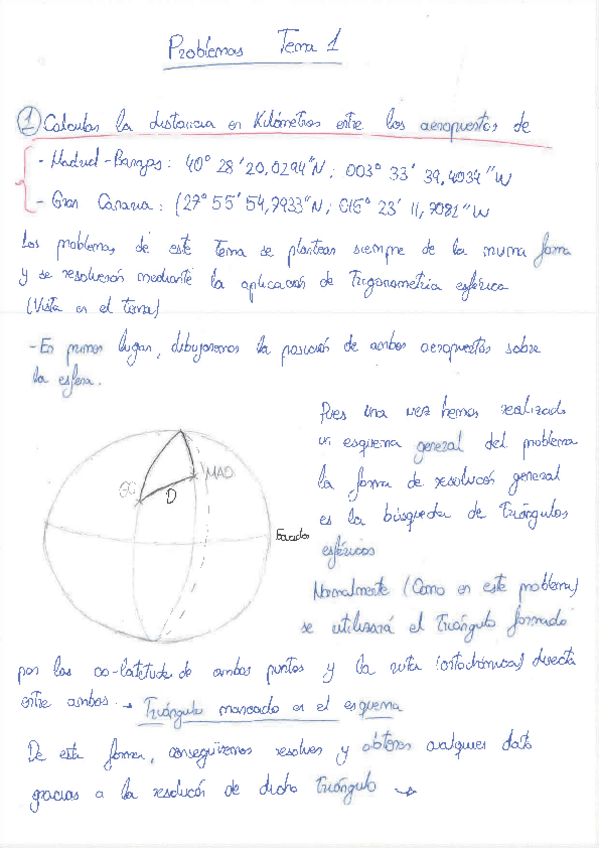 Miniatura del documento Ejercicios-Resueltos-T1.pdf