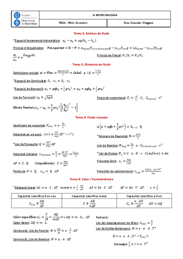 Miniatura del documento PARCIAL Formulari.pdf