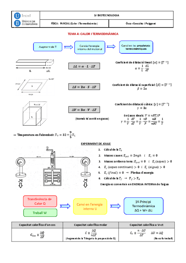 Miniatura del documento PARCIAL TEMA 4. CALOR I TERMODINÀMICA.pdf