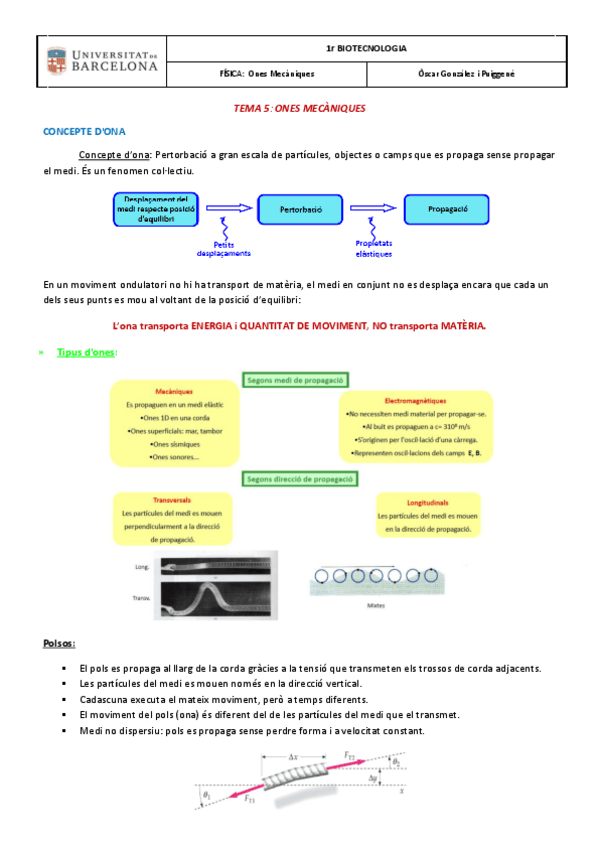 Miniatura del documento TEMA 5. ONES MECÀNIQUES.pdf