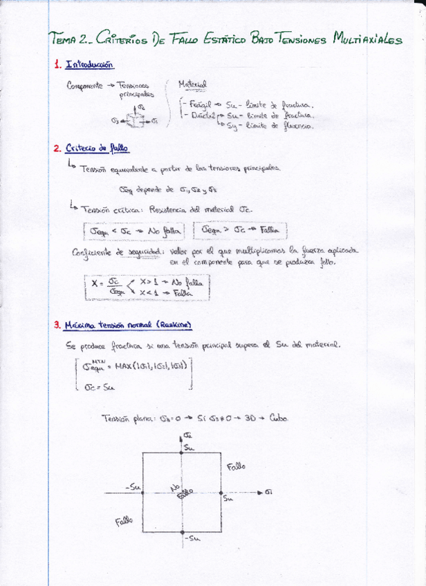 Miniatura del documento Apuntes y Ejercicios de Criterios de fallo estático bajo tensiones multiaxiales.pdf