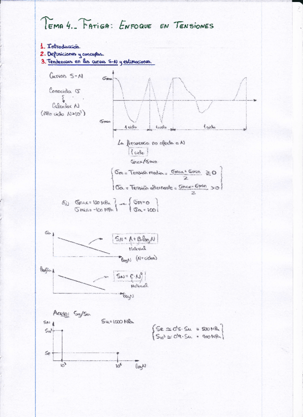 Miniatura del documento Apuntes y Ejercicios de Fatiga - Enfoque en tensiones.pdf