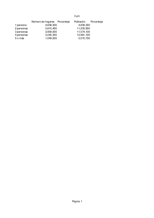 Miniatura del documento hoja1.ods