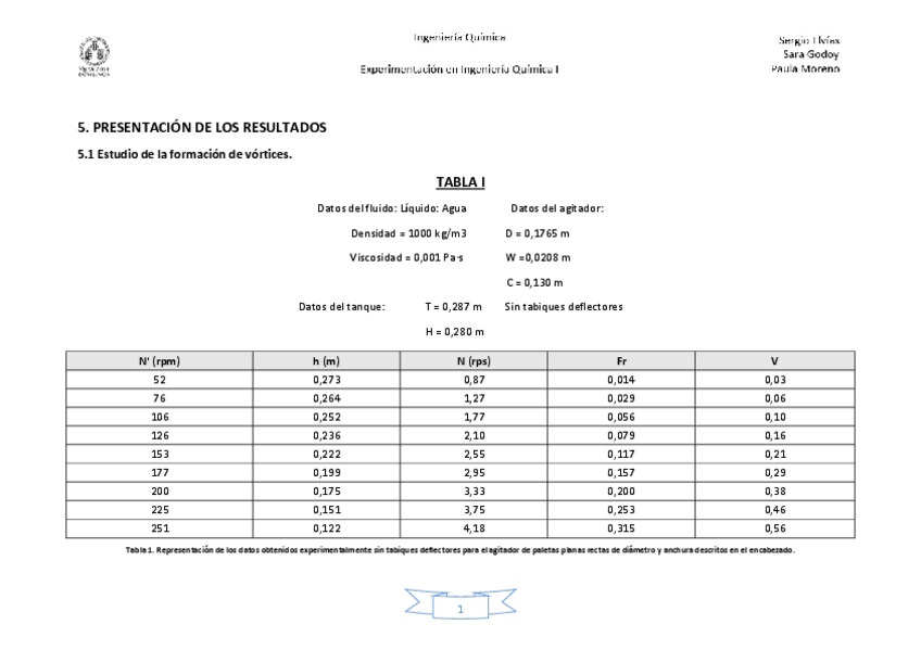 Miniatura del documento AgitacionAcabado.pdf
